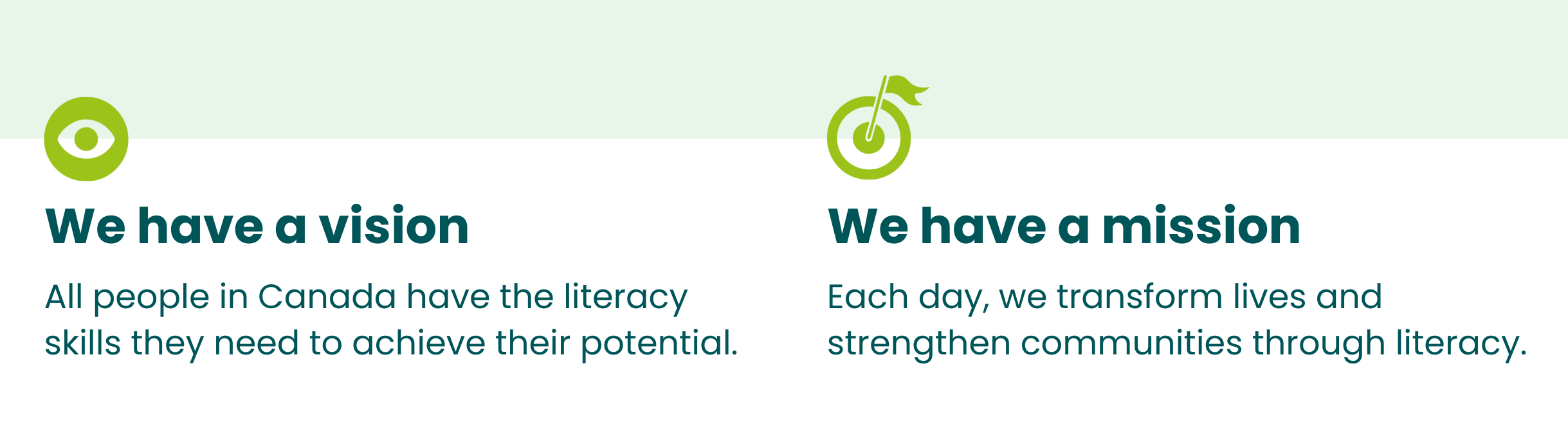 Text-based image stating United for Literacy’s vision and mission. The text reads: "We have a vision. All people in Canada have the literacy skills they need to achieve their potential. We have a mission.  Each day, we transform lives and strengthen communities through literacy."
